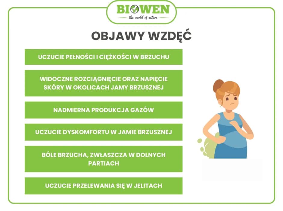 Jakie leki na wzdęcia i gazy mogą przynieść ulgę w bólu brzucha?