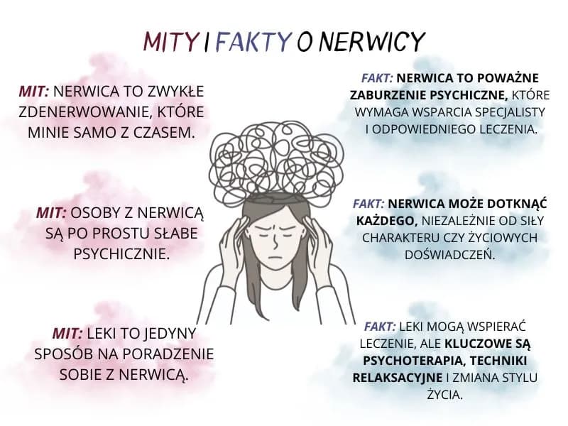 Czy nerwica mija sama? Poznaj prawdę o leczeniu i objawach